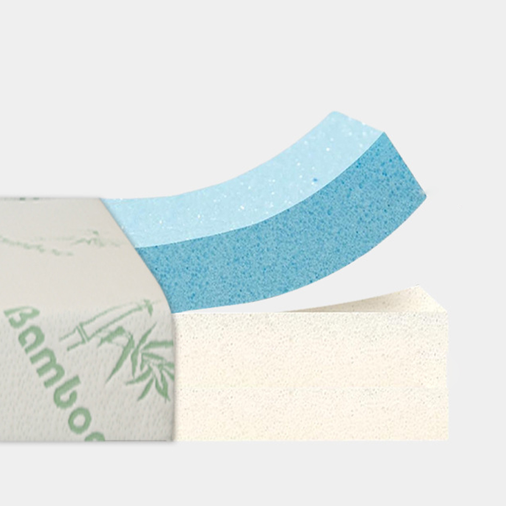Triple-fold memory skum madras