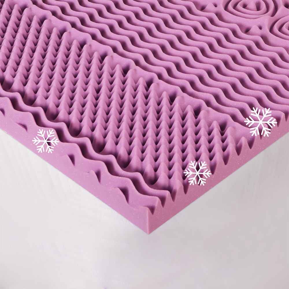 Zoned memory foam madras